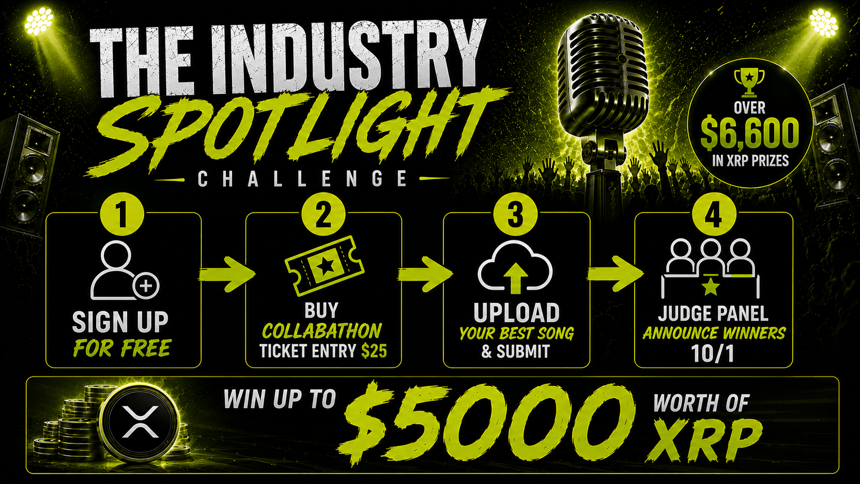 Feeturre Presents: The Industry Spotlight Challenge