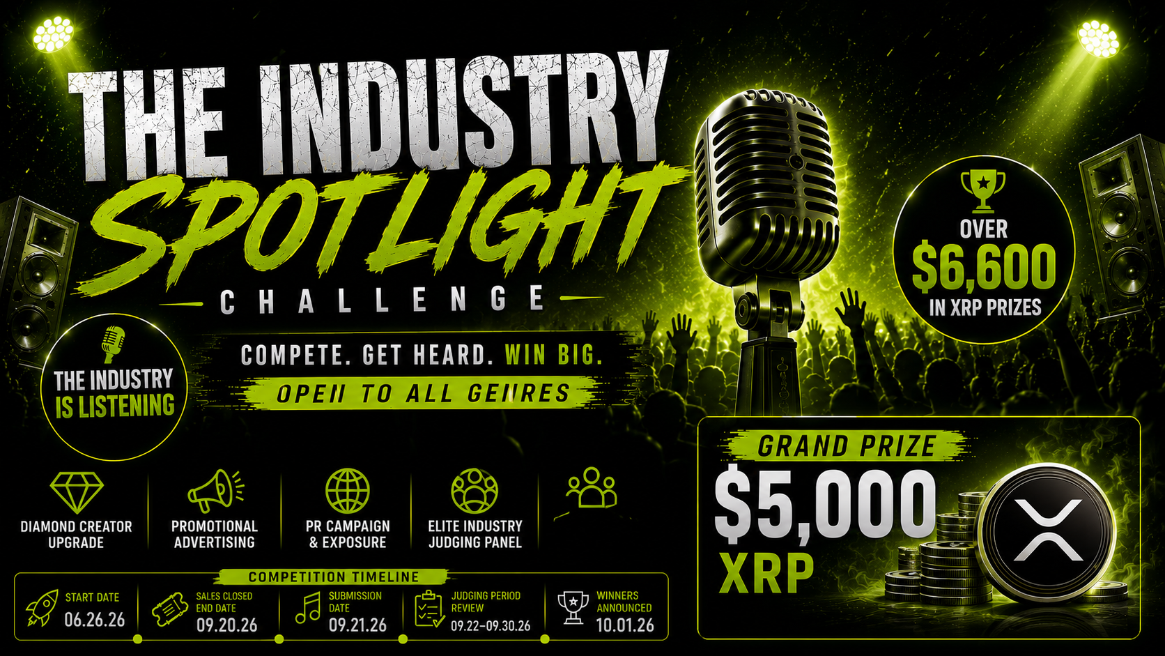 Feeturre Presents: The Industry Spotlight Challenge
